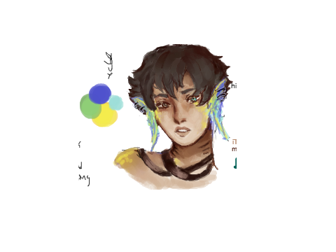 art I GUEs ft. some collabs!!`