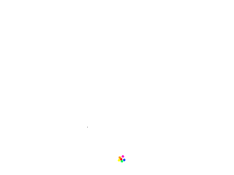 The Rainbow Probably Impossible Game!