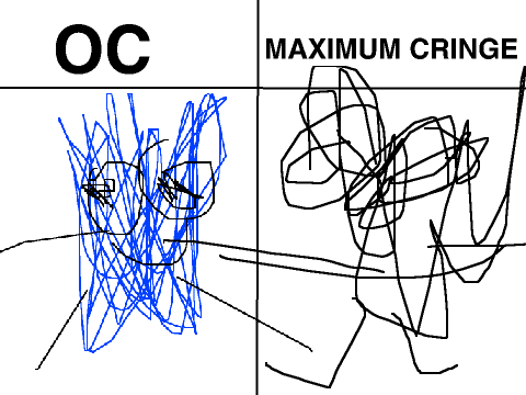 Give me your OC and I will draw it in the cringiest way possible remix remix-69 remix