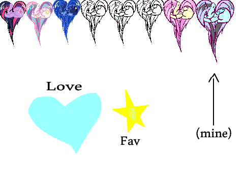 Add yourself as and adopted alicorn remix remix