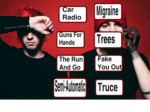 Twenty one pilots vessel (not all songs)