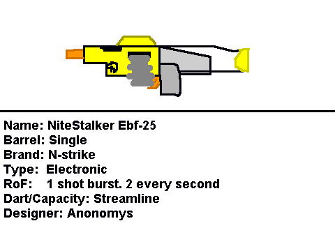 Nerf Fire Range: Nite stalker