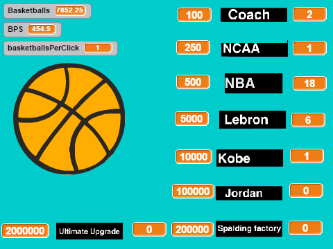Basketball Cliker remix