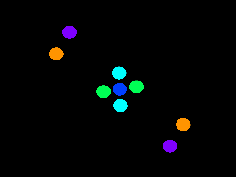 Dancing Circles 