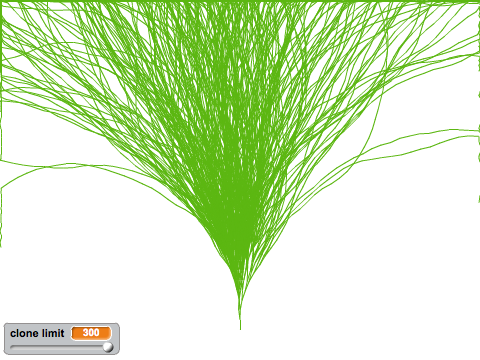 Random Tree Generator