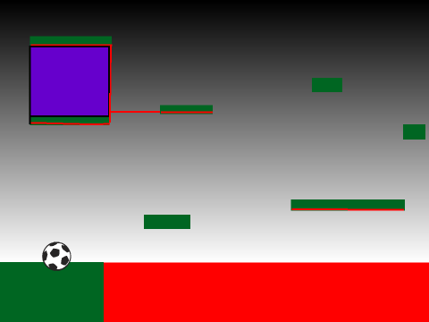 The Adventure Of The Soccer Ball