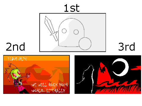 Scratch War contest! (Winners)