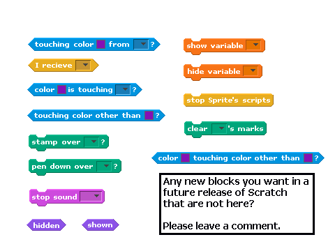 Future Updates