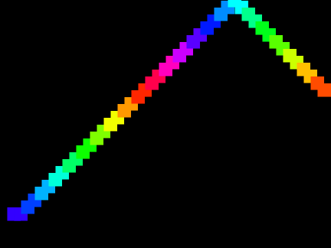 Pretty Cloning colourful remix
