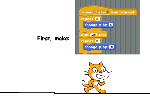 Movement made easy!