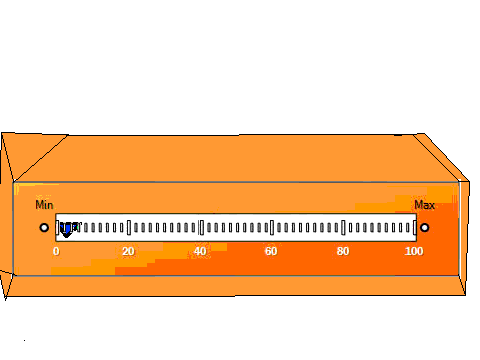 rdgd