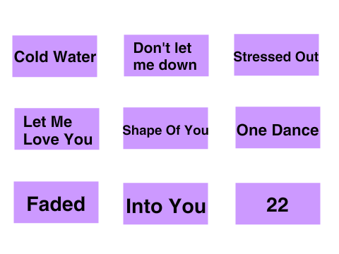 ♡ Pop Music ♡