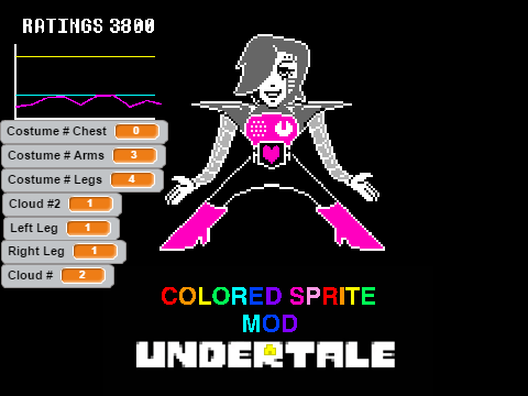 Mettaton EX Simulator remix