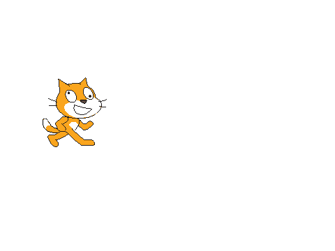 click the cat