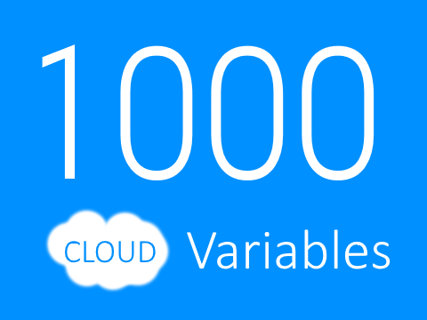 1000 Cloud Variables