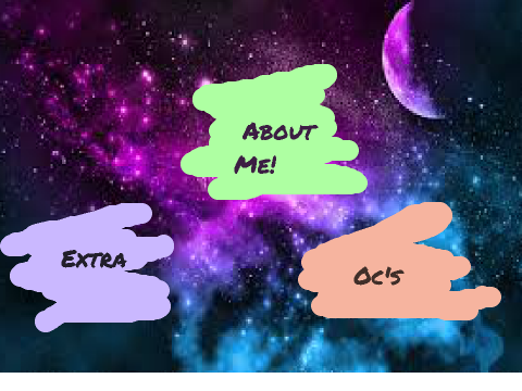 Welcome to my profile! <3