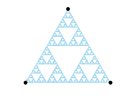 Chaos Game (MATH)