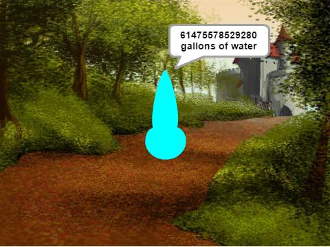 Rainfall calculator