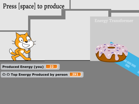 How much energy can you process?