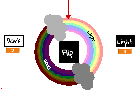Flip the Rainbow
