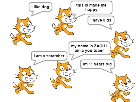 about me