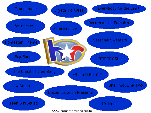 [OLD] Homestar Runner Songs Soundboard