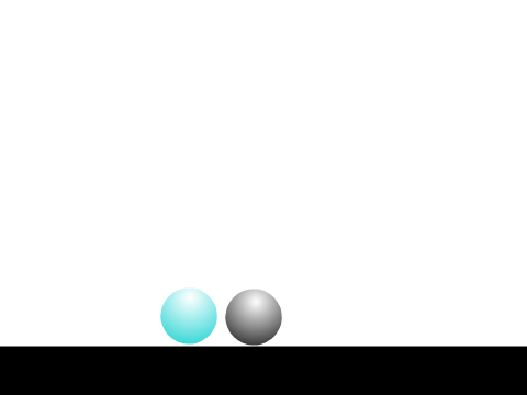 Bounce Test