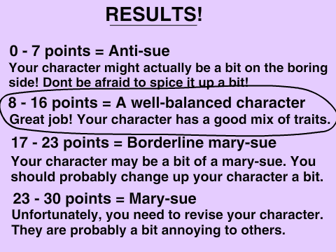 How "Mary-Sue" is Your OC? - oh yeah