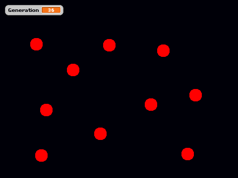 Genetic Algorithm- Asexual Reproduction