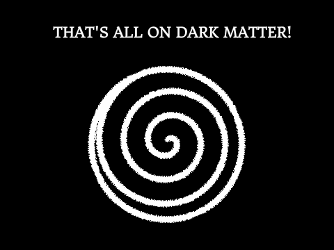 What is Dark Matter?