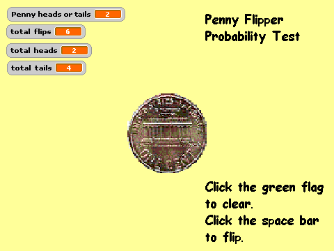 5:4 Penny Flipper