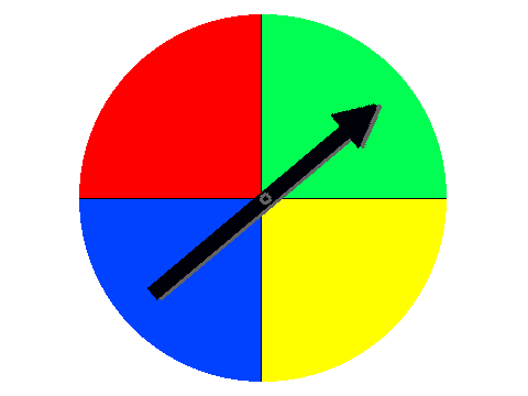 7:1 Starter-Spinner