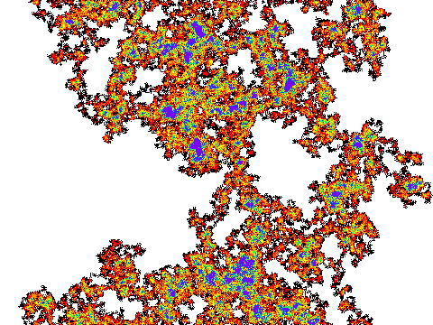 Brownian Motion