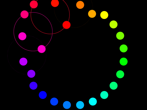 Animation