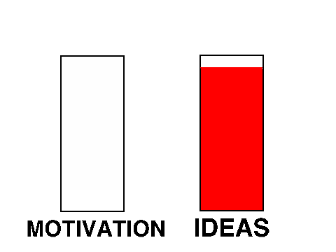 My Brain 24/7 