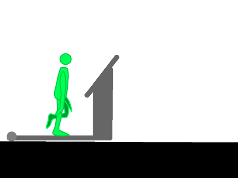 Walking on a Treadmill/ Walk Cycle