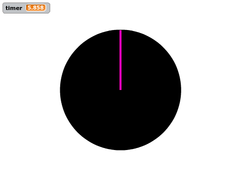 Timer