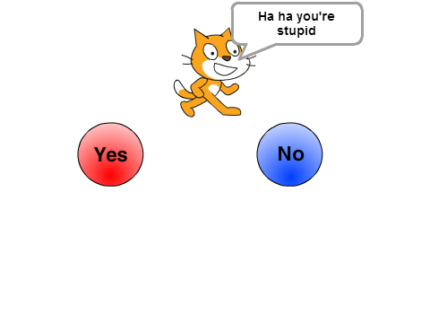 Stupid Test