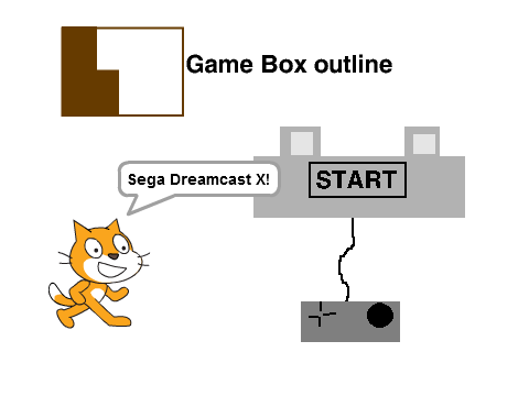 Sega Dreamcast X