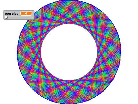 Spirals with Complex numbers!