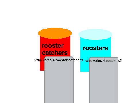 voting cups