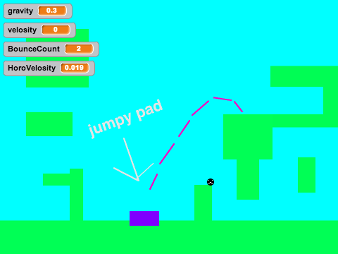 how to make gravity