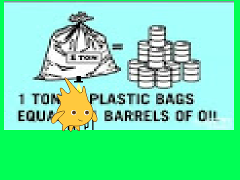 What Constitutes Plastic