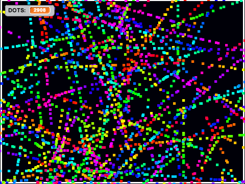 DOTS