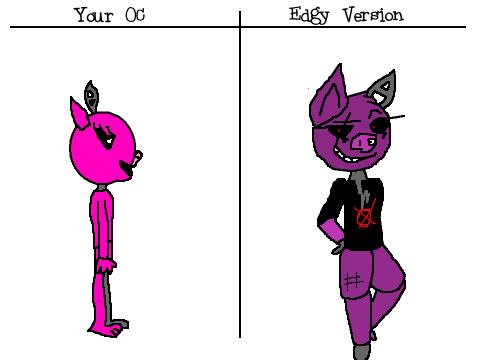 Give me your OC & I will make an edgy version remix remix-5