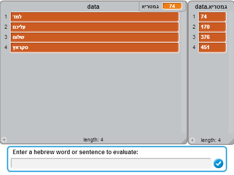 Hebrew Numerical Value Calculation