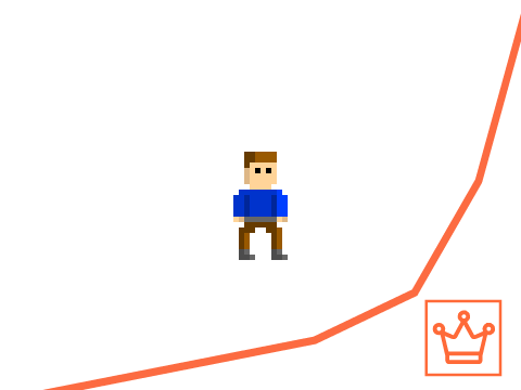 Character for an upcoming game