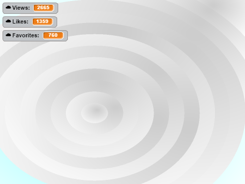Likes, Favorites, Views Simulator