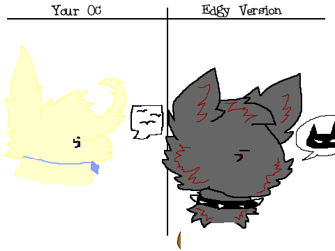 Give me your OC & I will make an edgy version  remix
