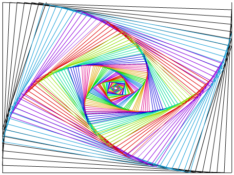 Bezier Curve Test